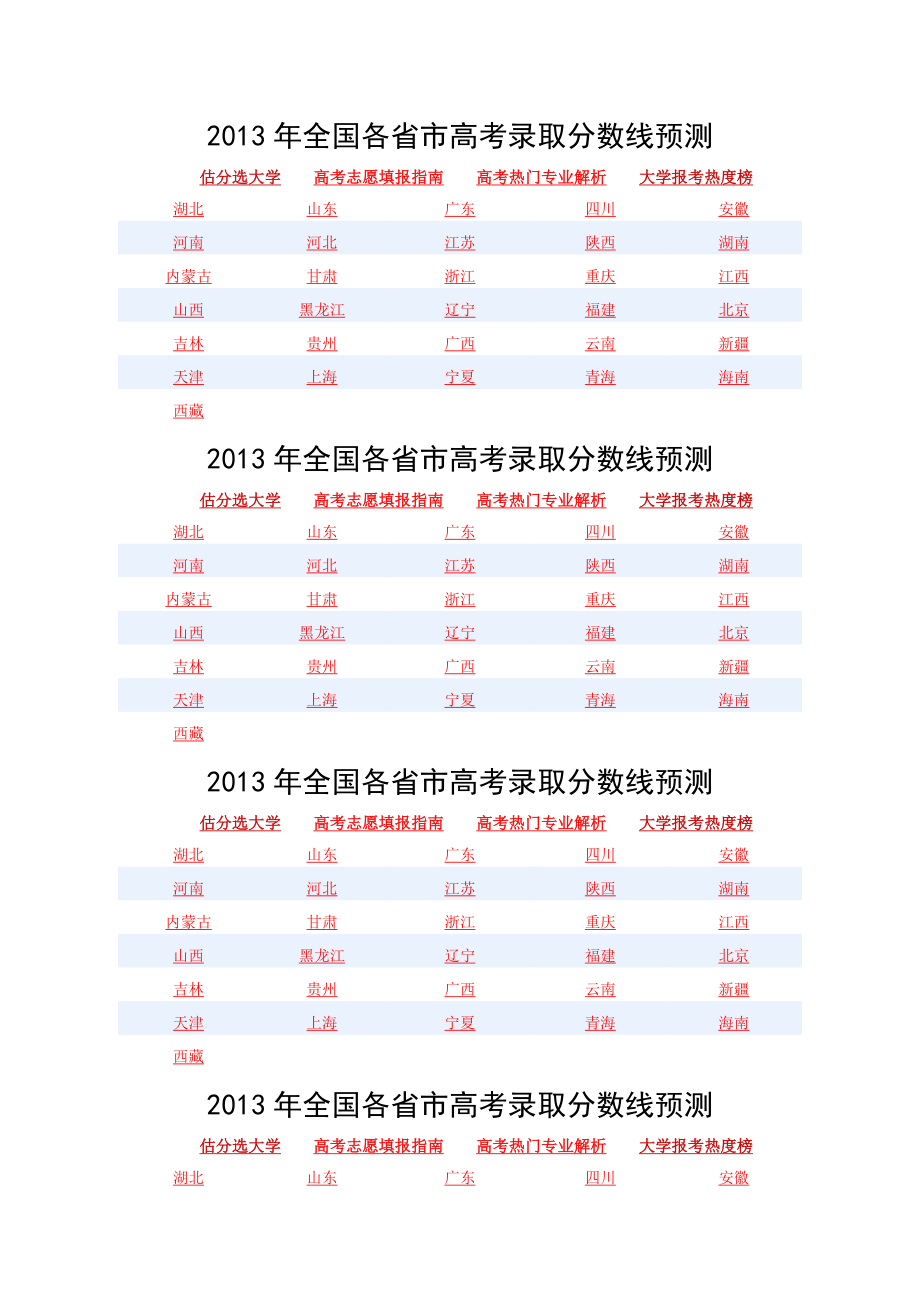 全国各省市高考录取分数线预测.doc_第2页