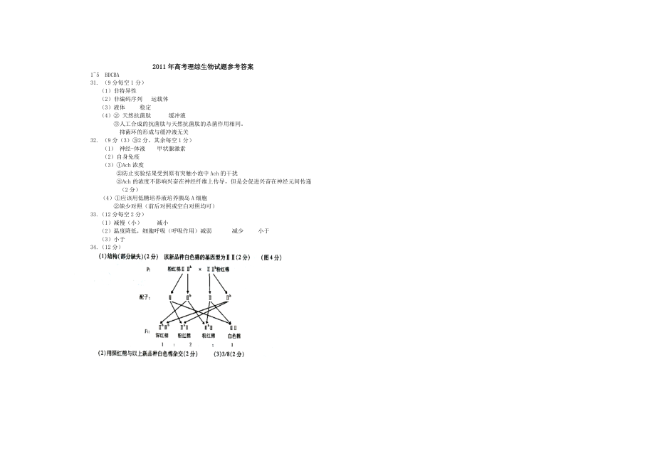 荆州市生物高考模拟题8.doc_第3页