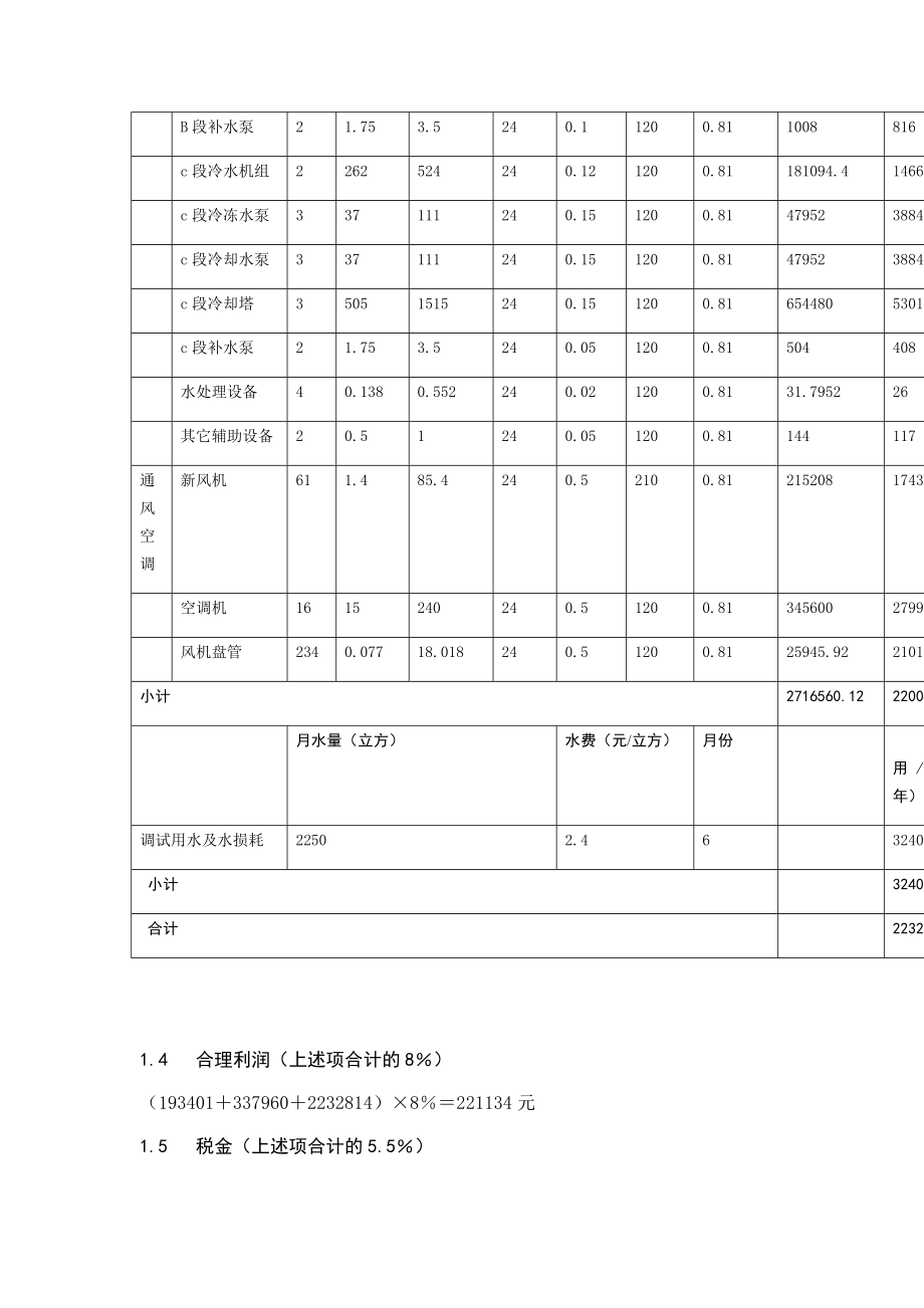 中央空调供冷和供暖费用测算报告.doc_第3页