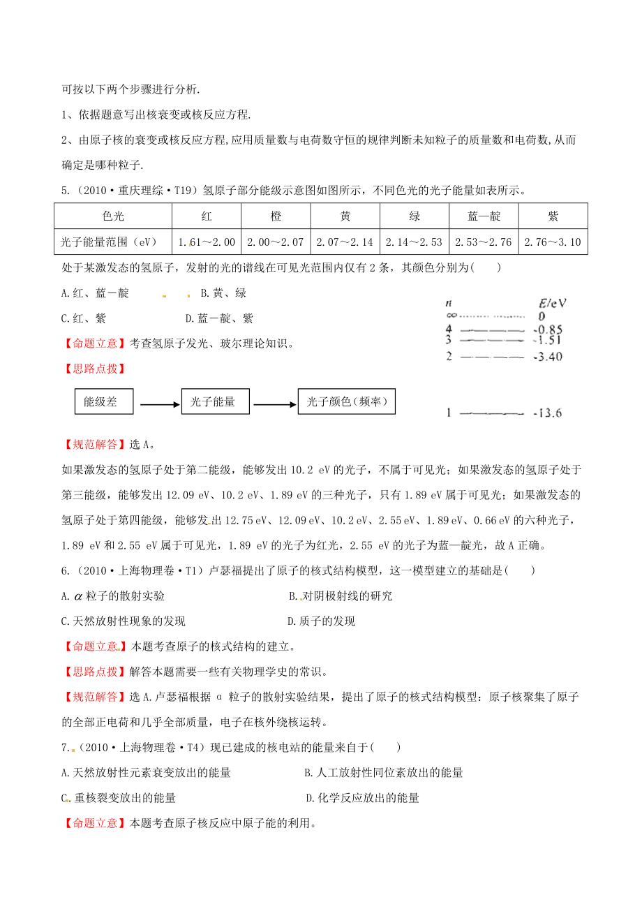 高考物理 考点汇总 考点15 量子论初步和原子核 新人教版.doc_第3页