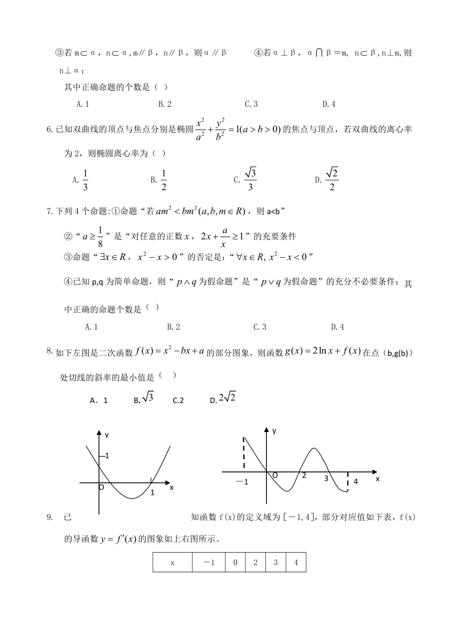 山东省青岛二中高三下学期阶段性检测试题(数学文).doc_第2页