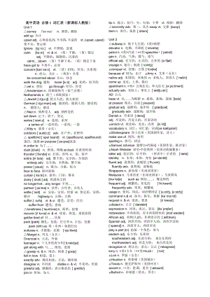 人教版高中英语必修一至必修五选修六单词(带音标).doc