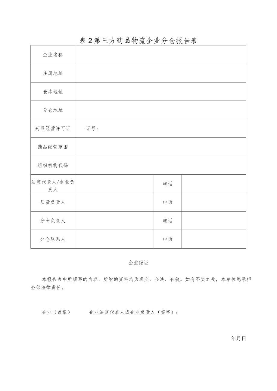 第三方药品物流企业报告事项及相关资料、MAH药品委托储存配送业务报告资料.docx_第3页