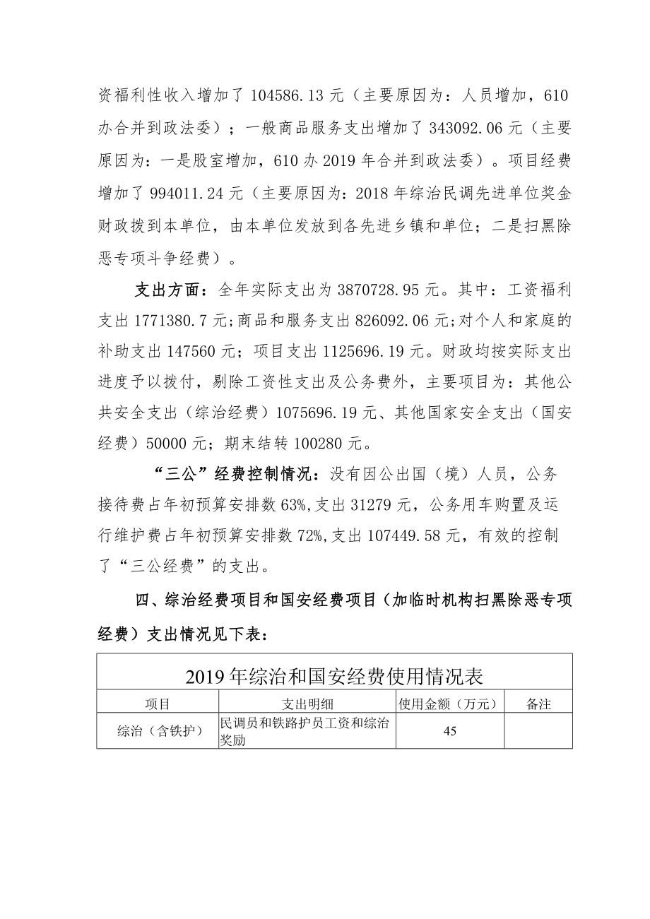 2019年度整体绩效和项目绩效自评.docx_第2页