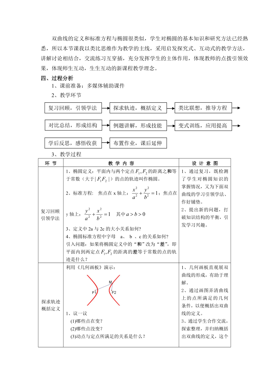 人教Ａ版高中数学选修1—1《双曲线及其标准方程》说课稿.doc_第2页