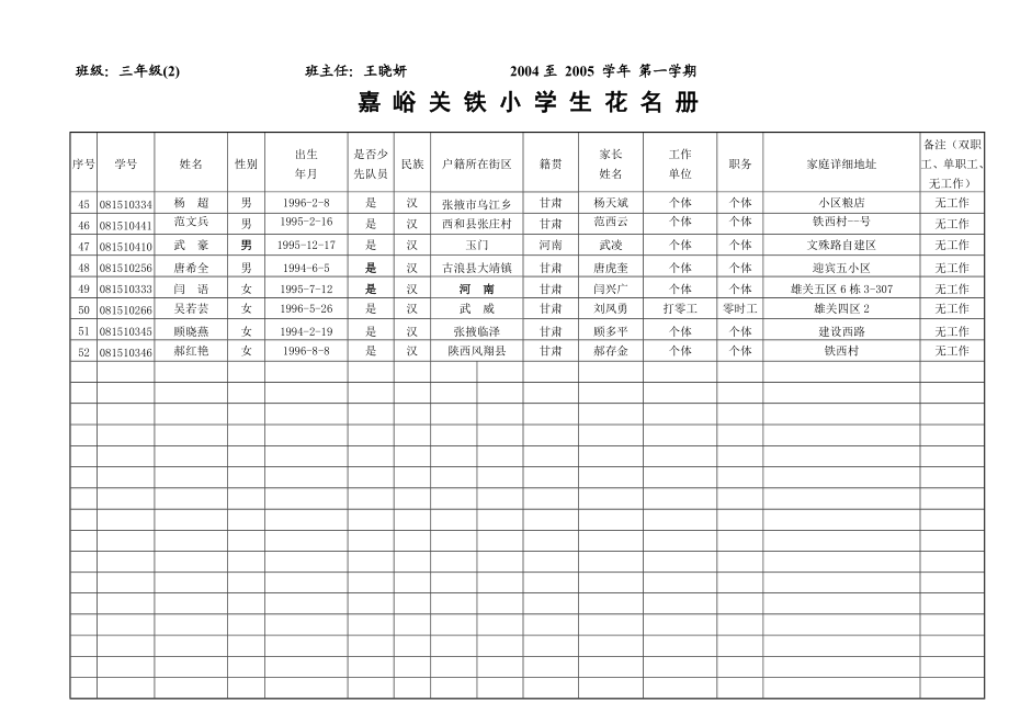 abfkzp嘉峪关铁小学生花名册.doc_第3页