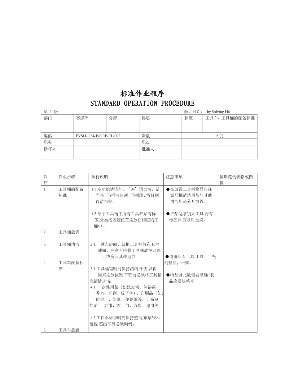 XX酒店客房部SOP标准作业程序手册.doc_第3页