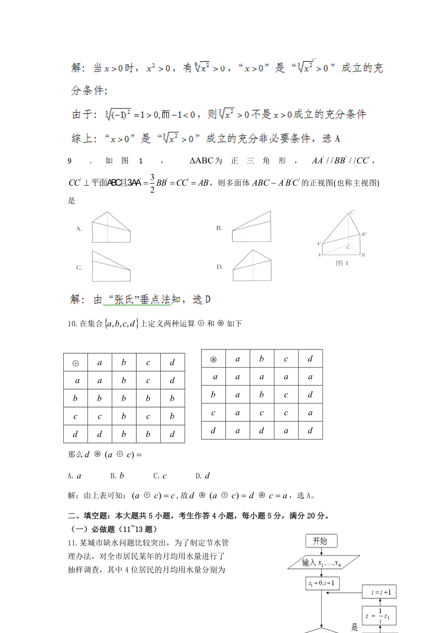 高考试题——文科数学（广东卷、江苏卷）解析版.doc_第3页
