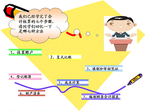 基础会计第八章会计核算程序.ppt