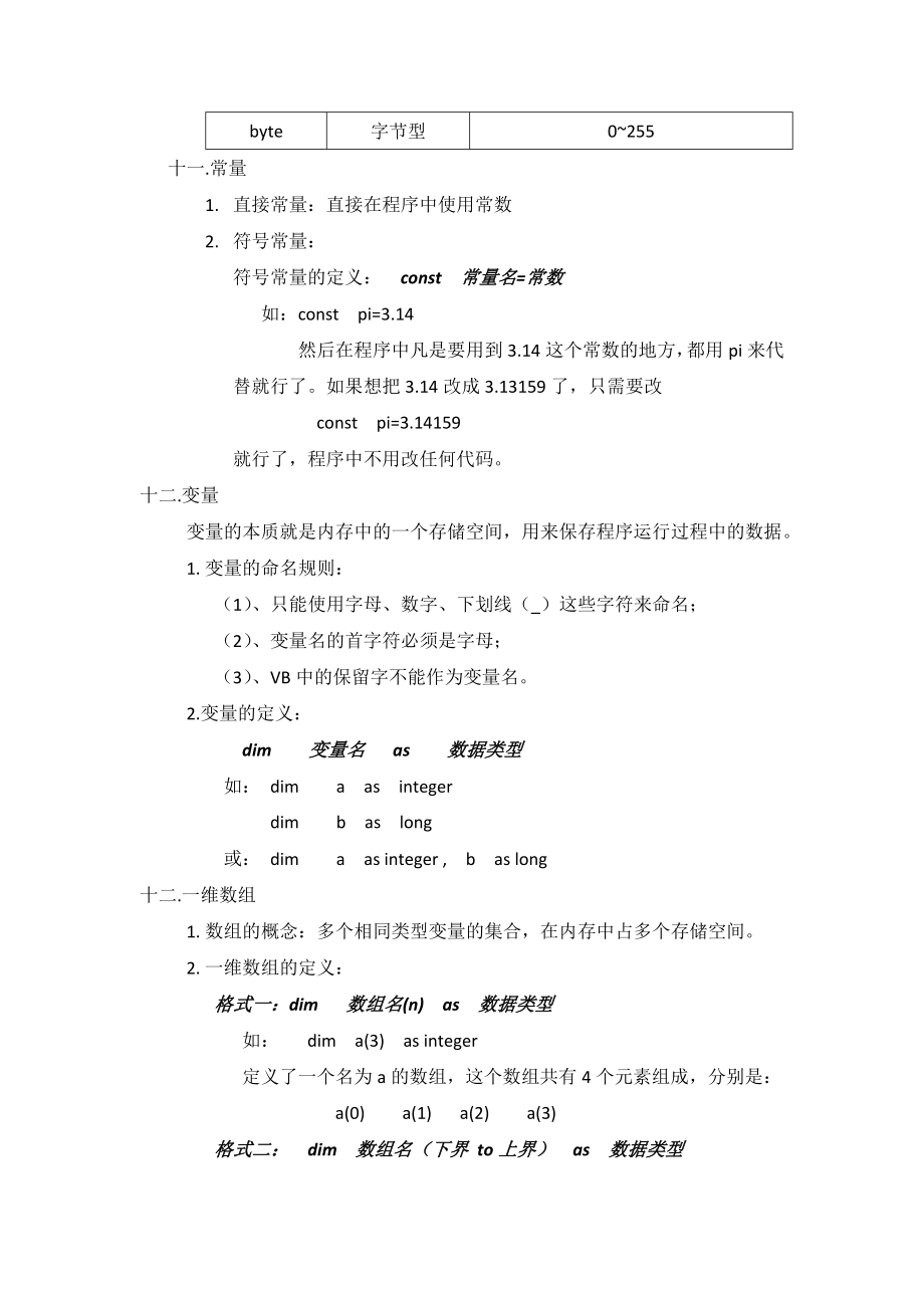 浙江省 高中 信息技术 学考 VB 知识点 汇总.doc_第3页