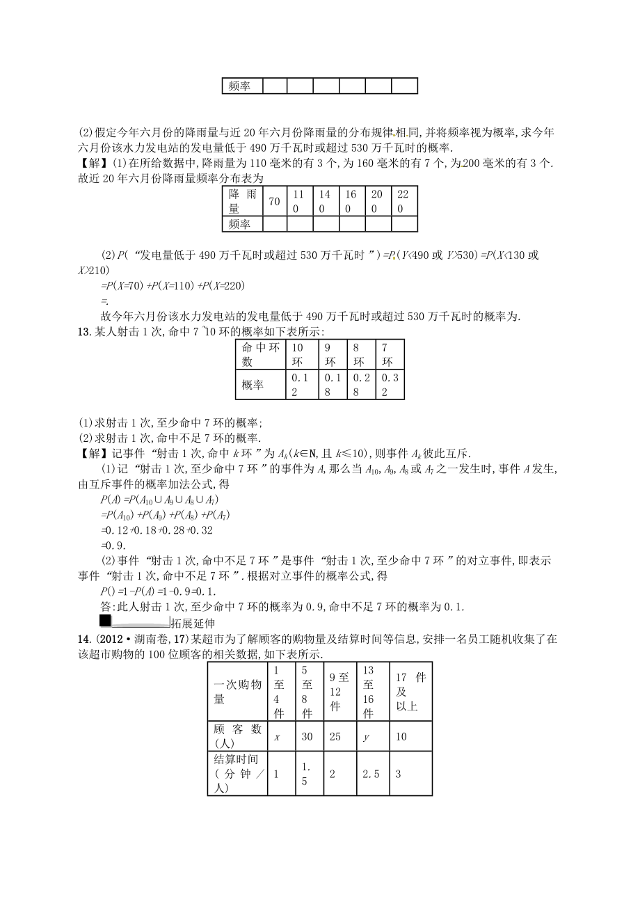 高考数学一轮复习 104随机事件的概率配套训练 理 新人教A版.doc_第3页