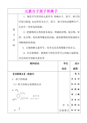 《元素分子原子和离子》复习教案.doc