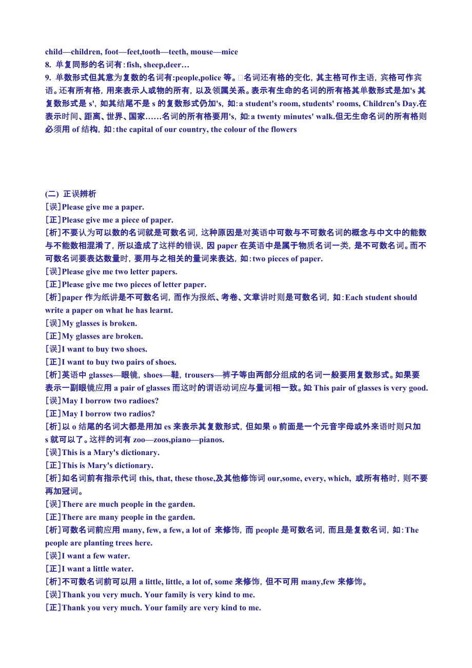 中考超好：初中英语总复习重点语法、词汇、句型归纳例题改错+解析.doc_第2页