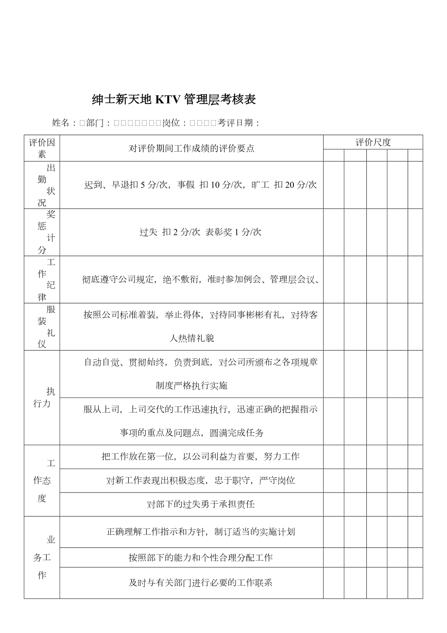 KTV员工绩效考核表.doc_第1页