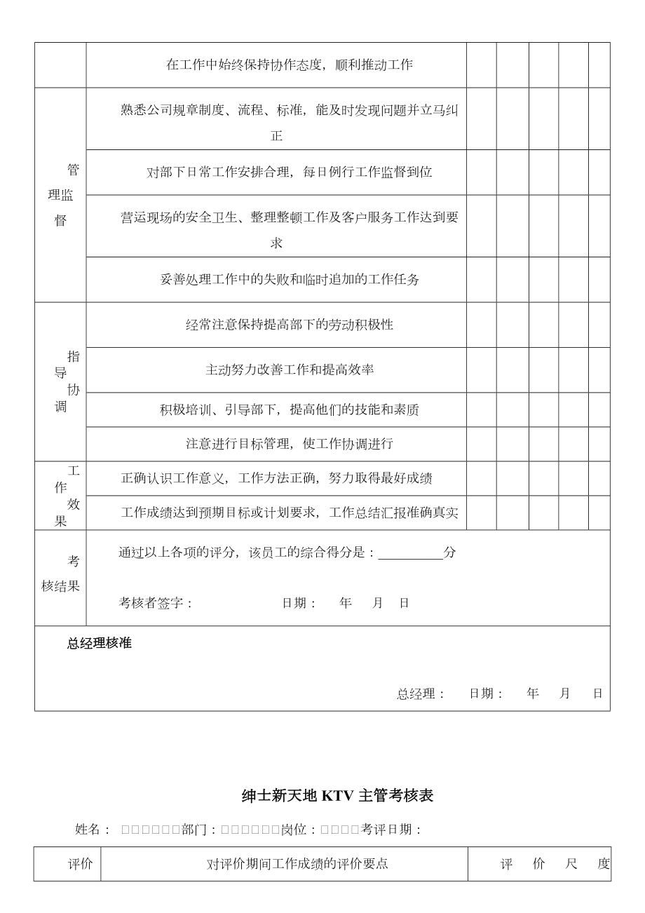 KTV员工绩效考核表.doc_第2页