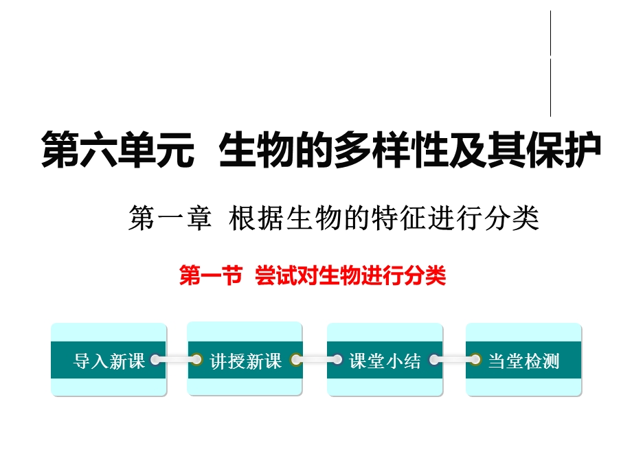 八上生物：第6单元第一节-尝试对生物进行分类.ppt_第1页