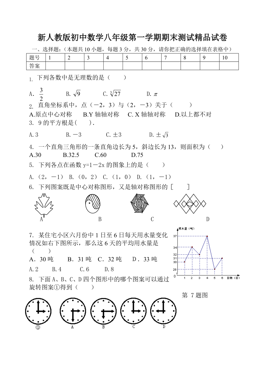 新人教版初中数学八级第一学期期末测试精品试卷.doc_第1页