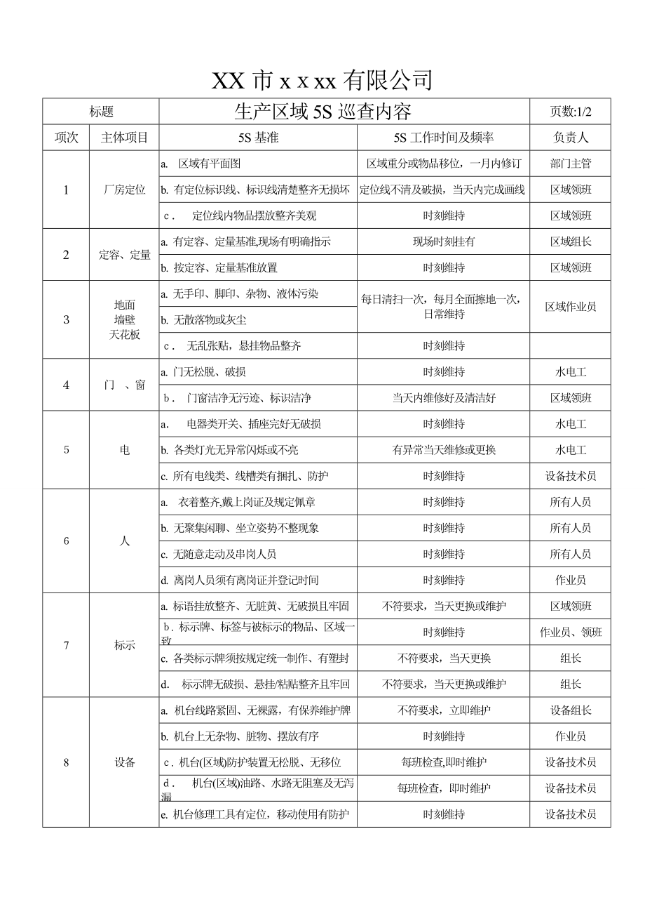 5S颜色管理实用办法.doc_第1页