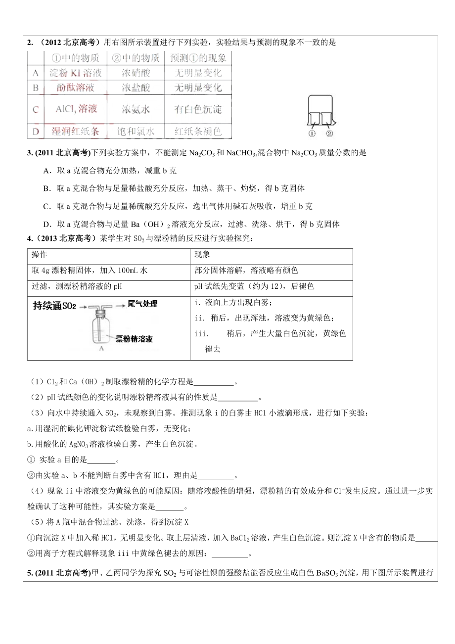 高考化学复习讲义无机实验学生用.doc_第2页