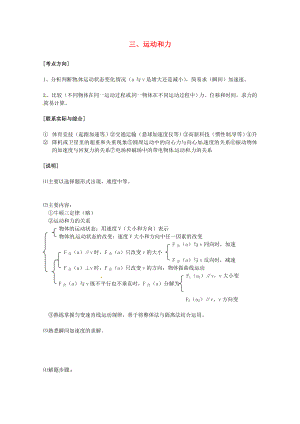 高考物理 考点解题思路大揭秘三 运动和力.doc