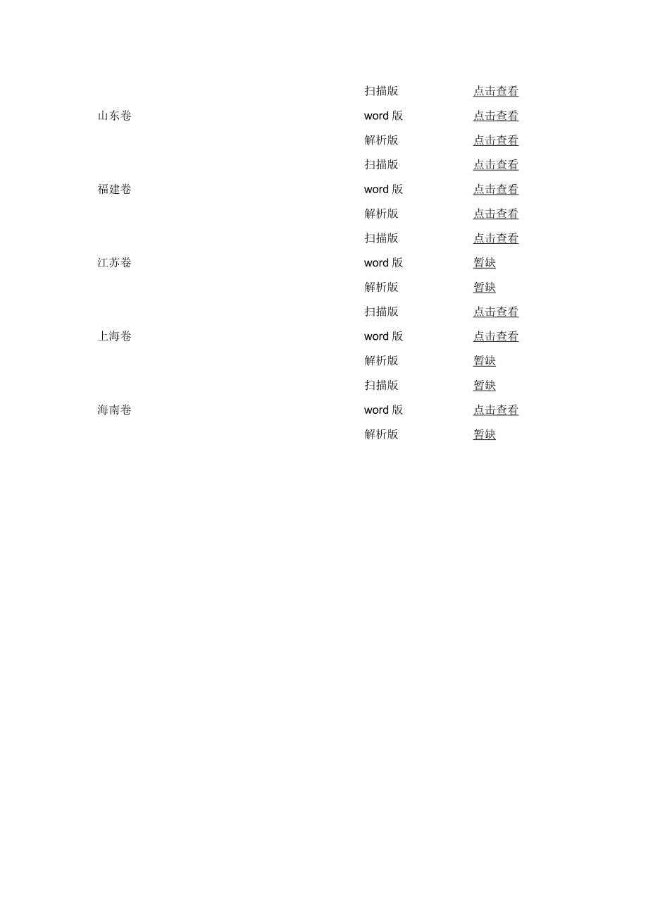 全国各地政治高考真题汇总.doc_第2页