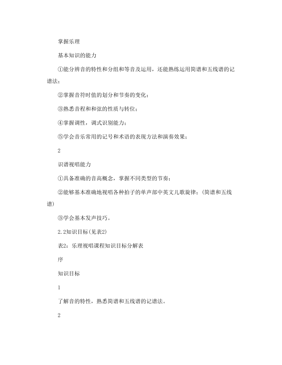 《乐理与视唱》课程标准.doc_第2页