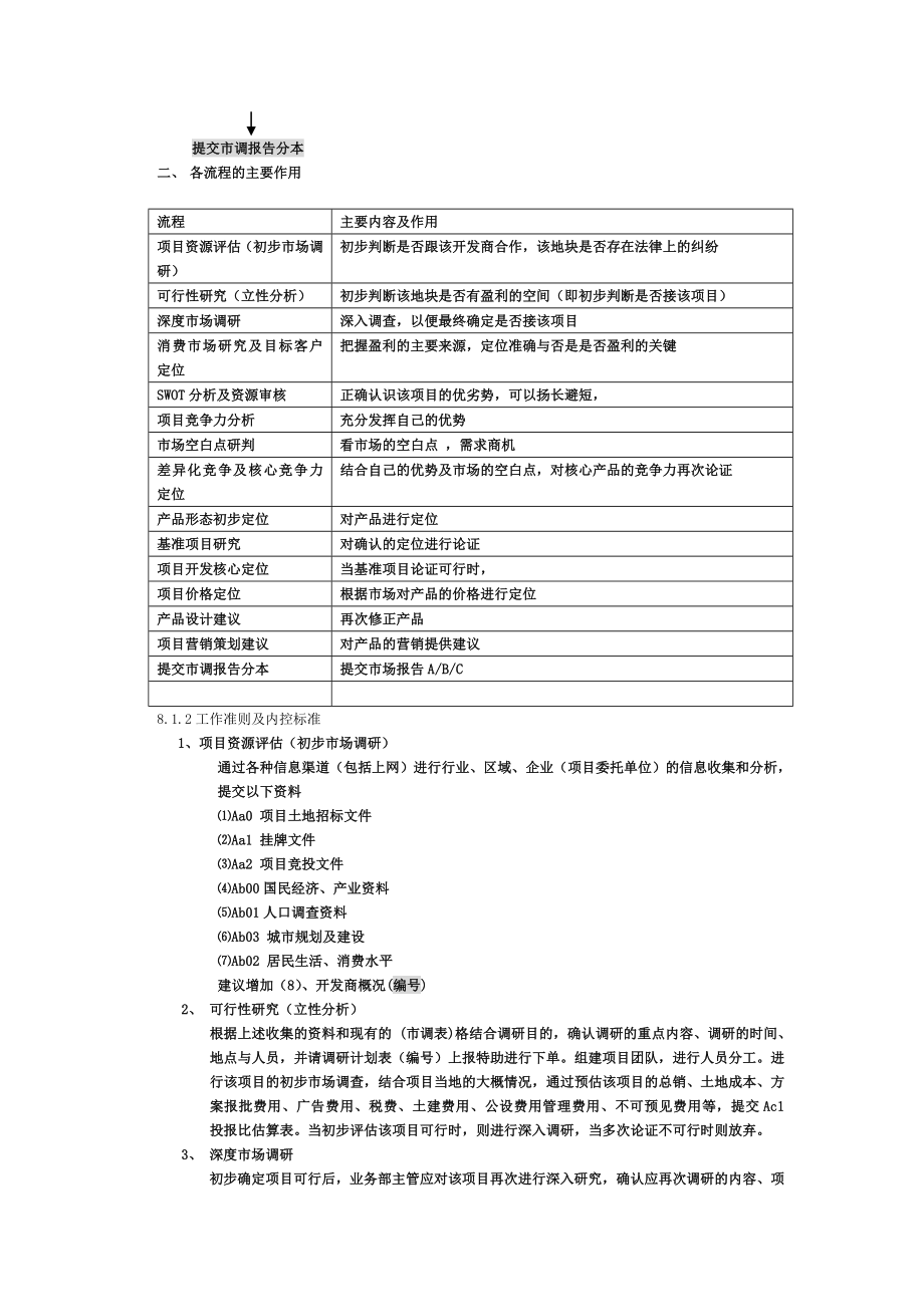 业务部专业管理制度b）.doc_第2页