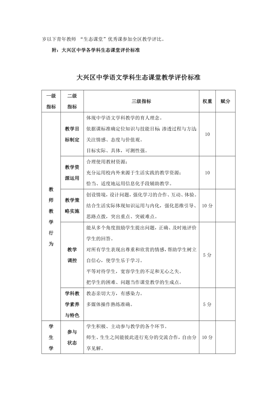 大兴区中学各学科生态课堂评价方案.doc_第2页