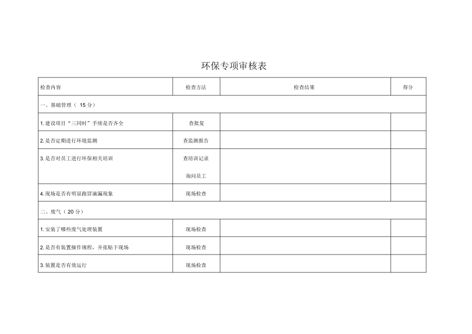 2021年环保检查表.doc_第1页