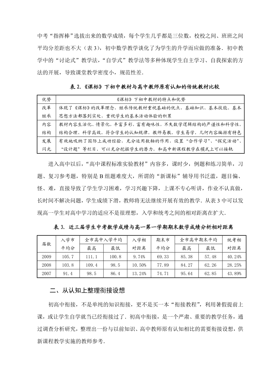 高中数学论文：初高中数学衔接中的问题分析和对策探索.doc_第2页