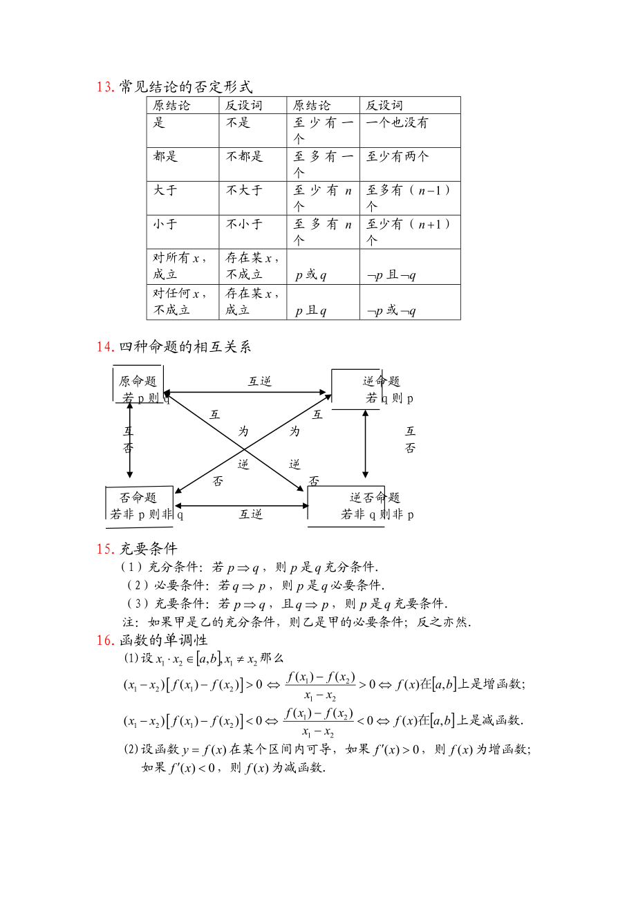 高中数学公式大全.doc_第3页