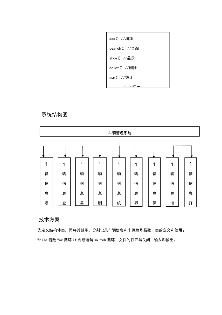 c++程序设计车辆管理系统实验报告附源代码.doc_第2页