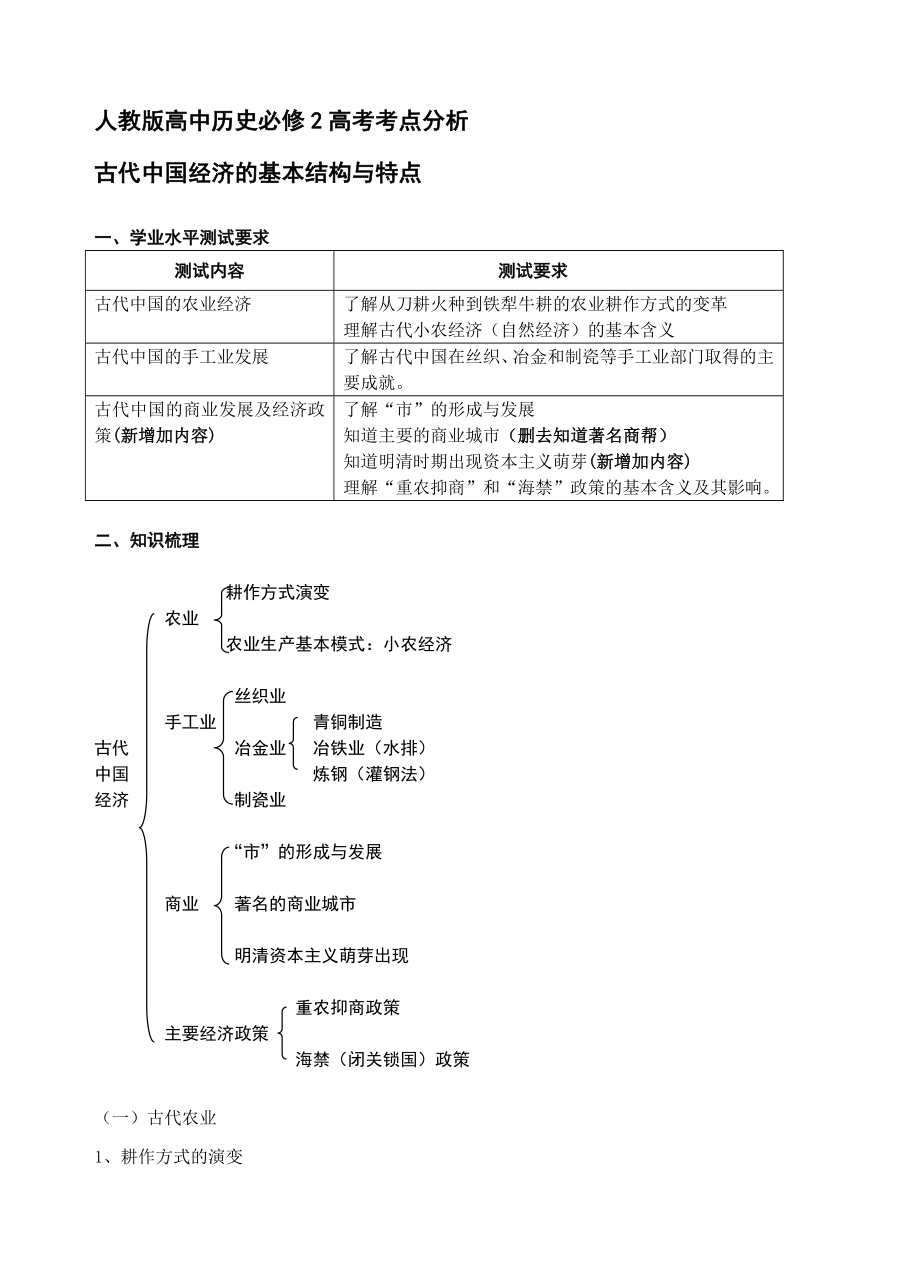 人教版高中历史必修2高考考点分析　全册.doc_第1页