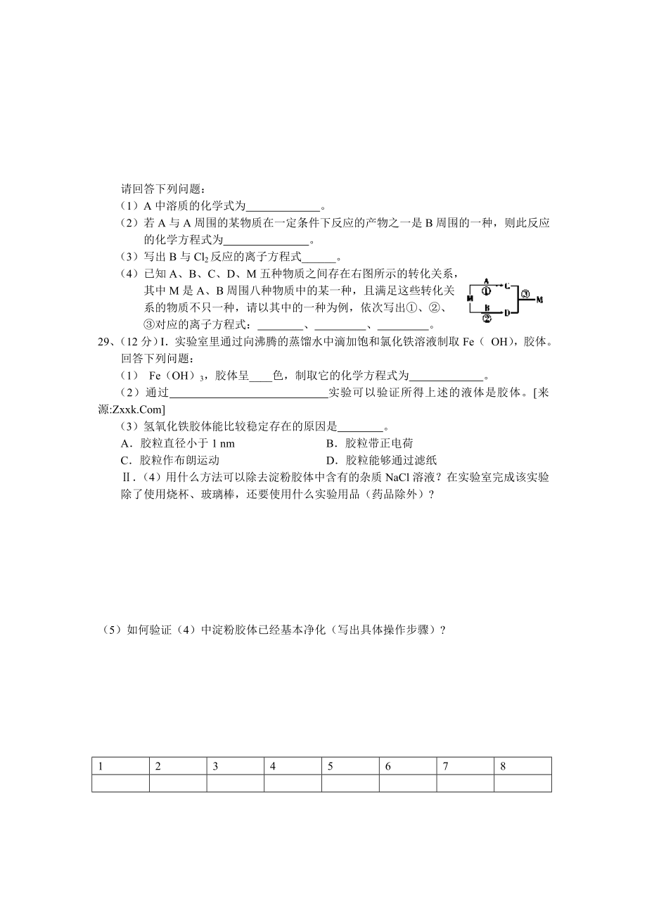 级高考化学复习基础训练第二套.doc_第3页