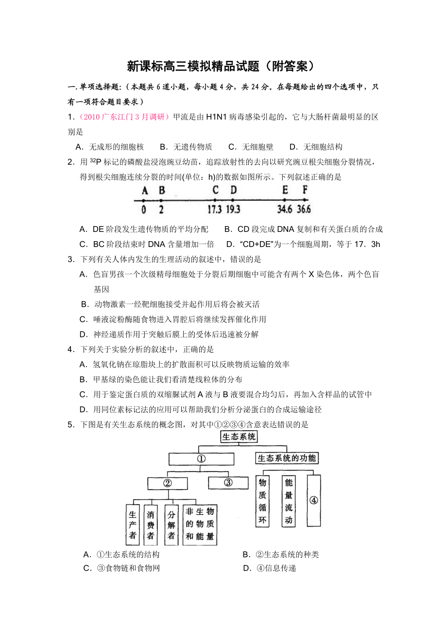 新课标高三模拟精品试题（附答案） .doc_第1页