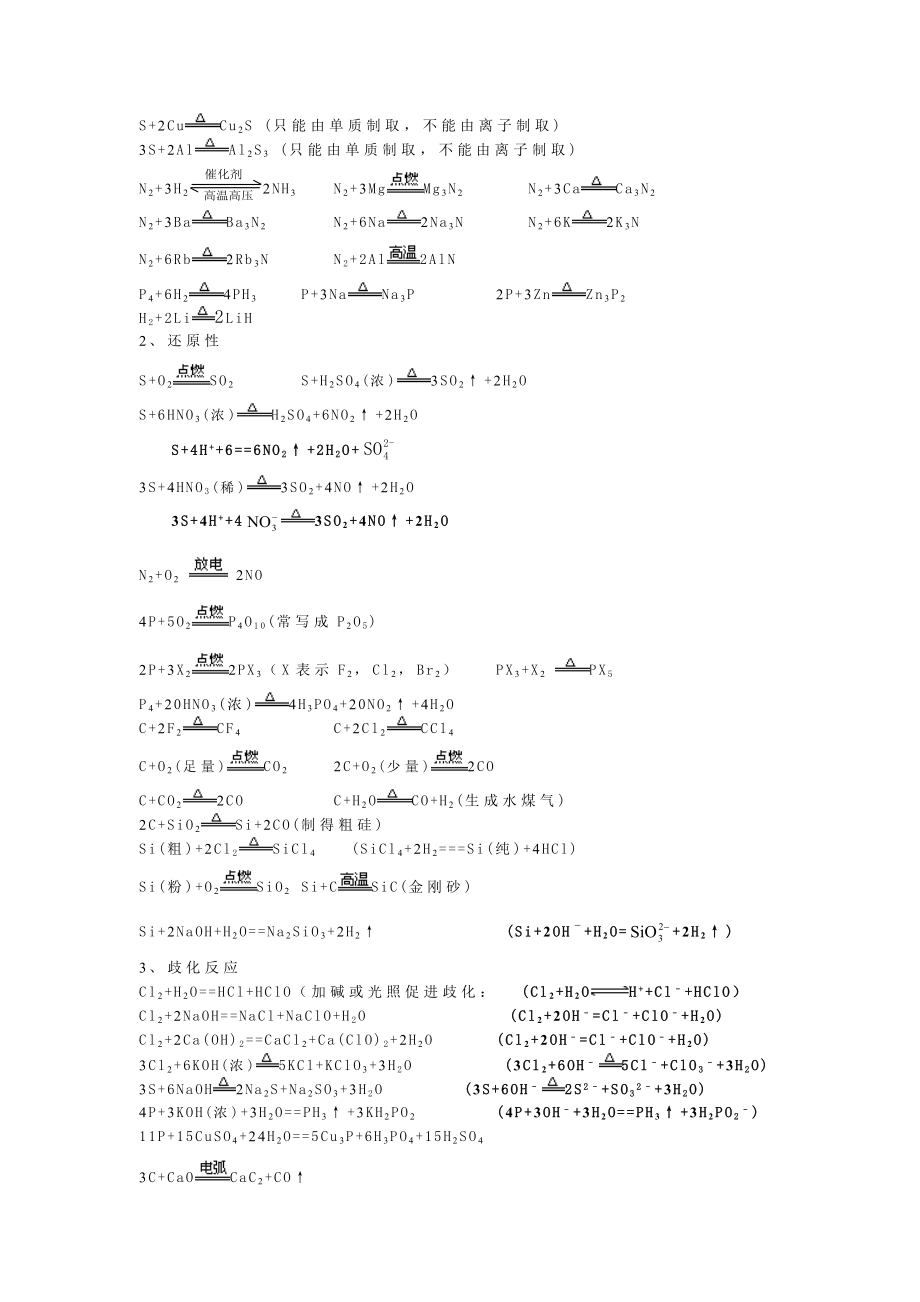 高中化学方程式总汇.doc_第2页