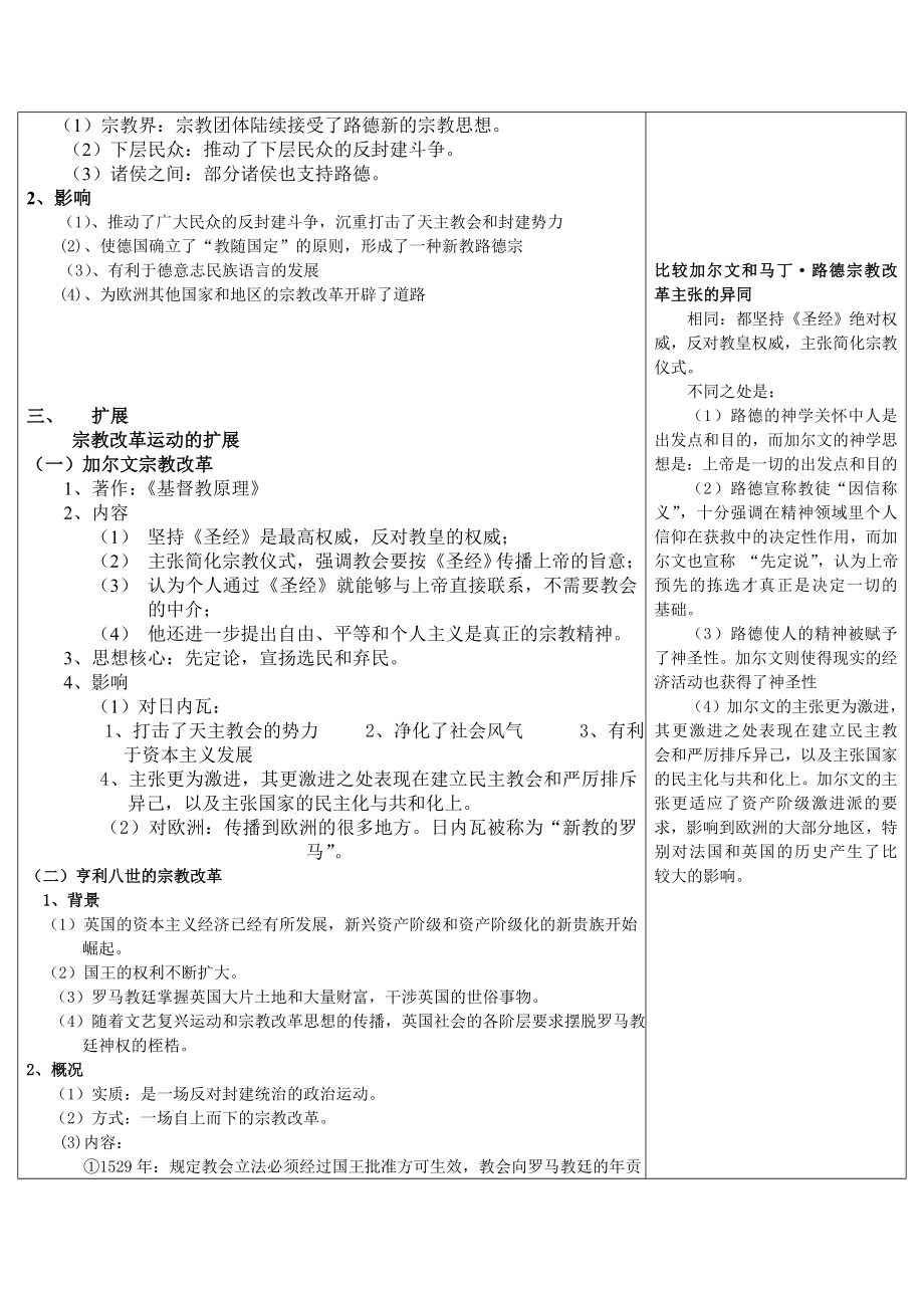 新人教版高中历史选修一第五单元《欧洲的宗教改革》精品学案.doc_第3页