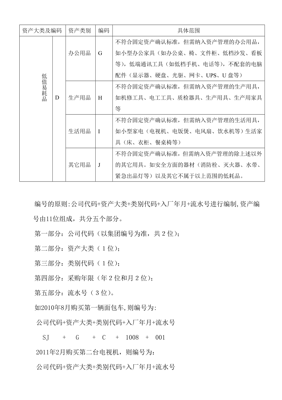 (EAM资产管理)固定资产管理方案.doc_第2页