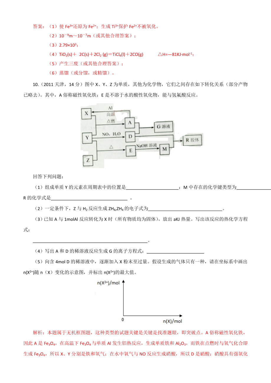 —高考化学试题分类解析—金属及其化合物3.doc_第3页