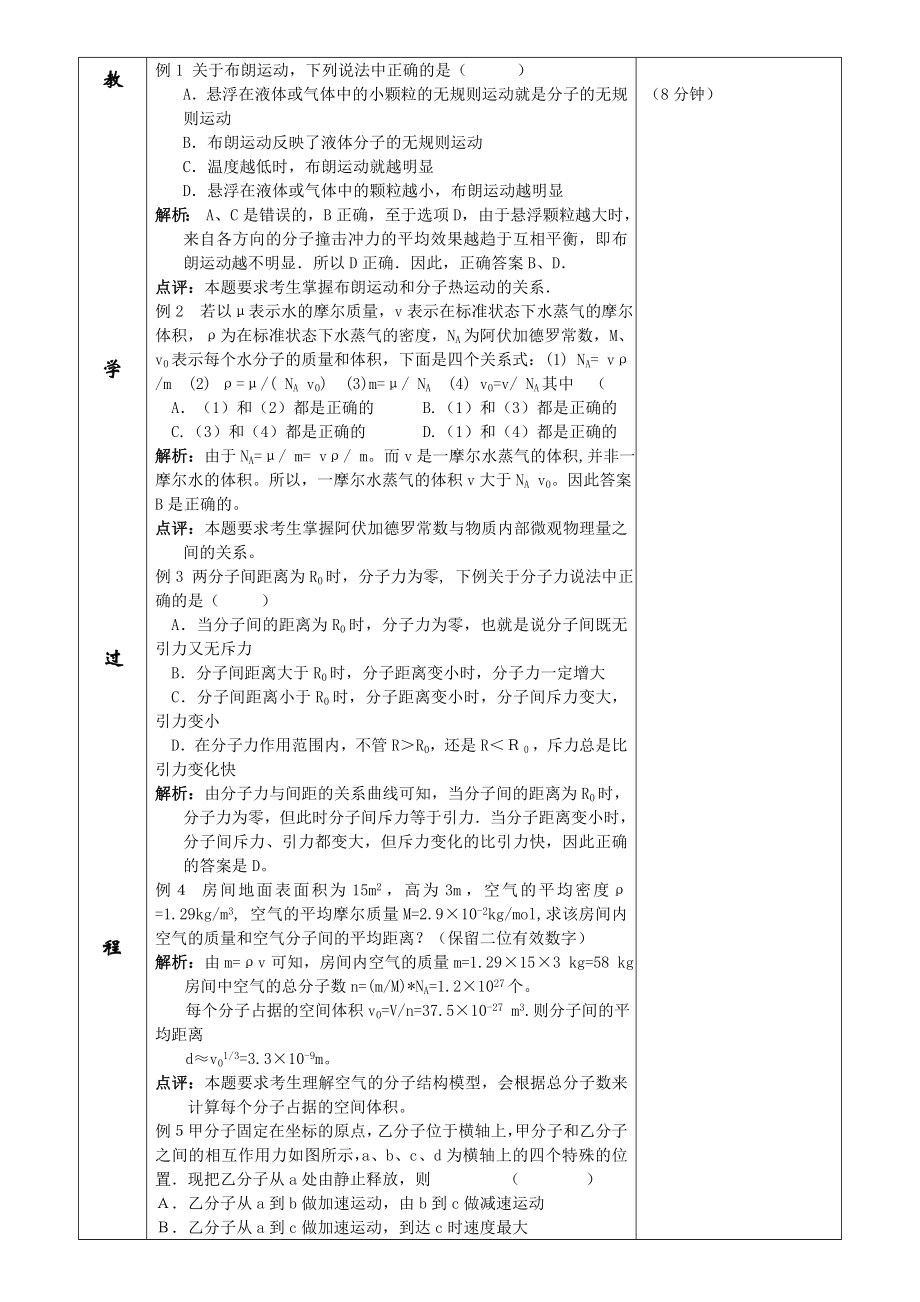 新人教版高中物理选修3－3第七章《分子动理论》复习教案.doc_第2页