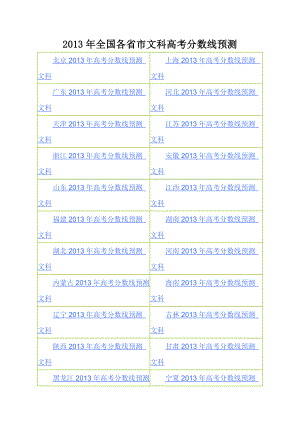 全国各省市文科高考分数线预测.doc