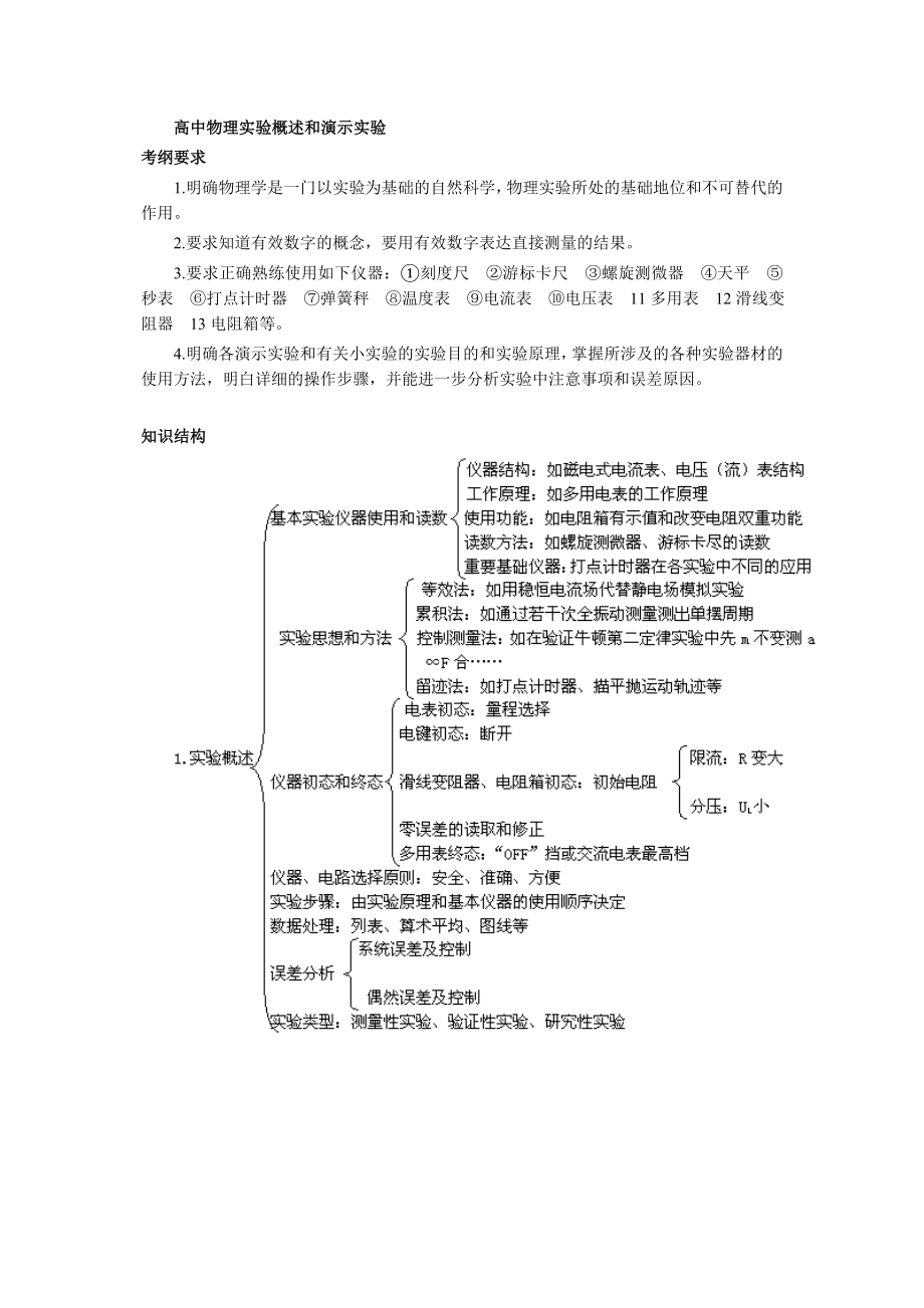 高考物理专题高中物理实验概述和演示实验.doc_第1页