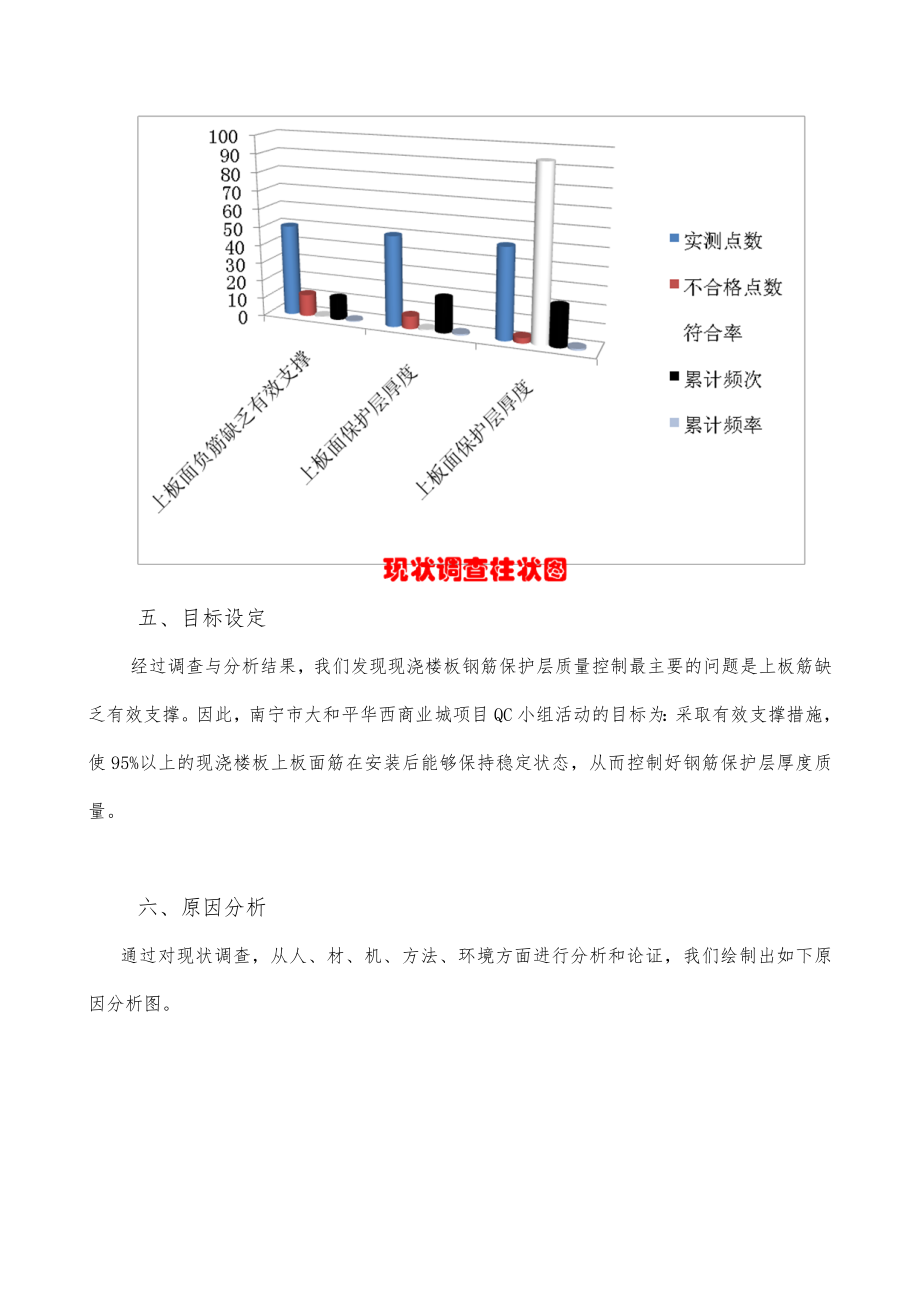 QC小组活动成果报告楼板钢筋保护层厚度质量控制.doc_第3页