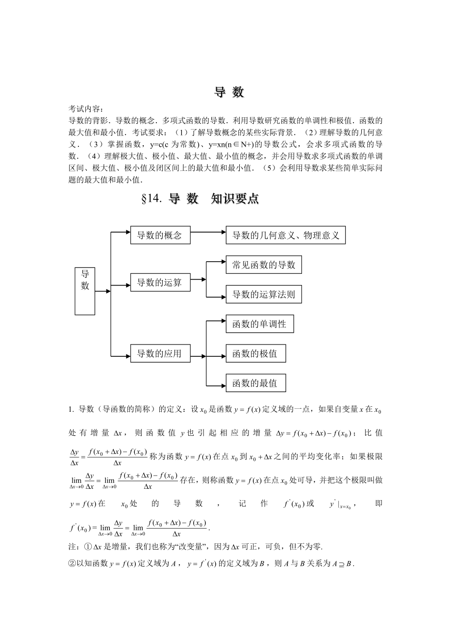 高中数学导数知识点归纳总结及例题.doc_第1页