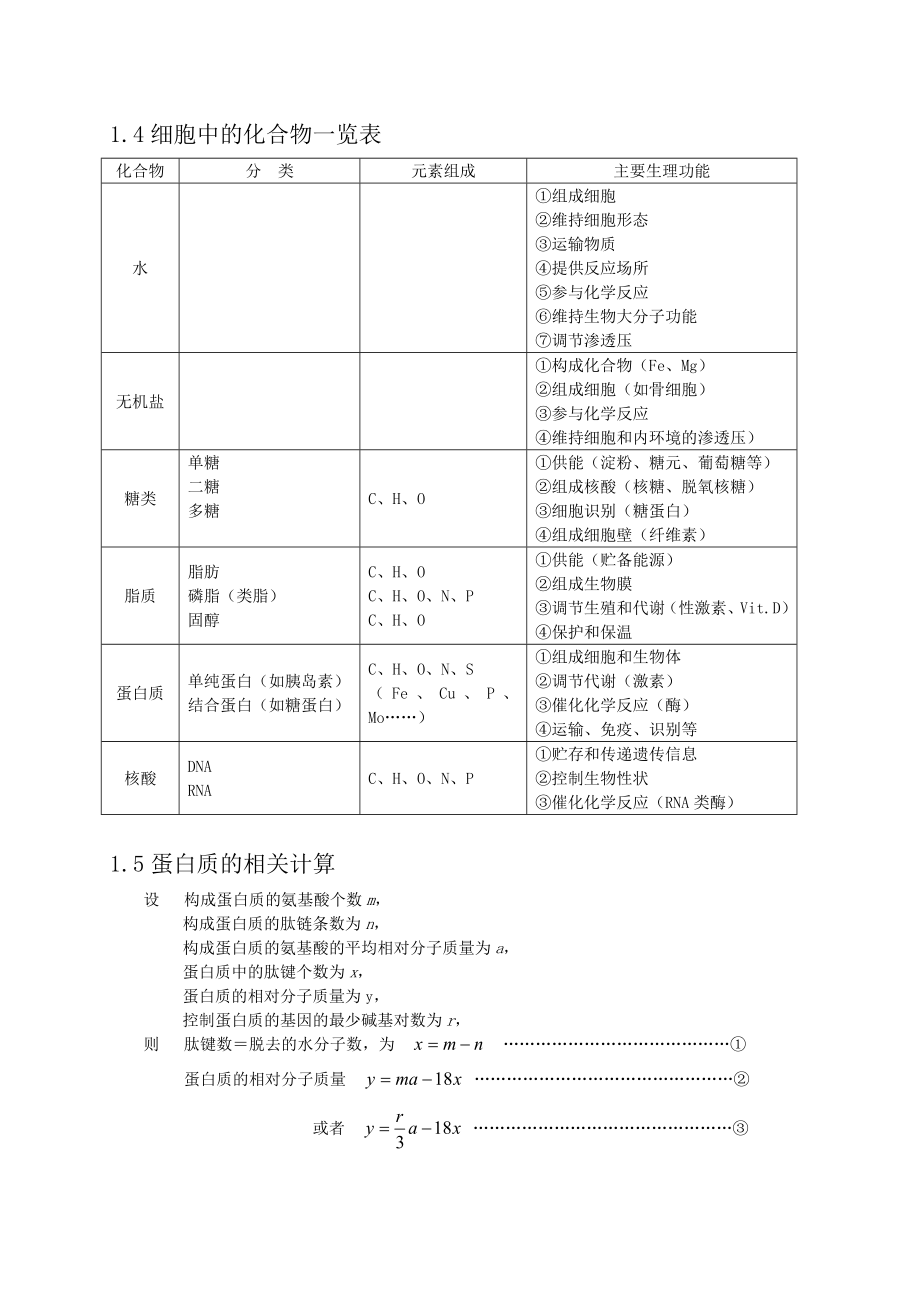 高中生物知识点总结(史上最全).doc_第2页