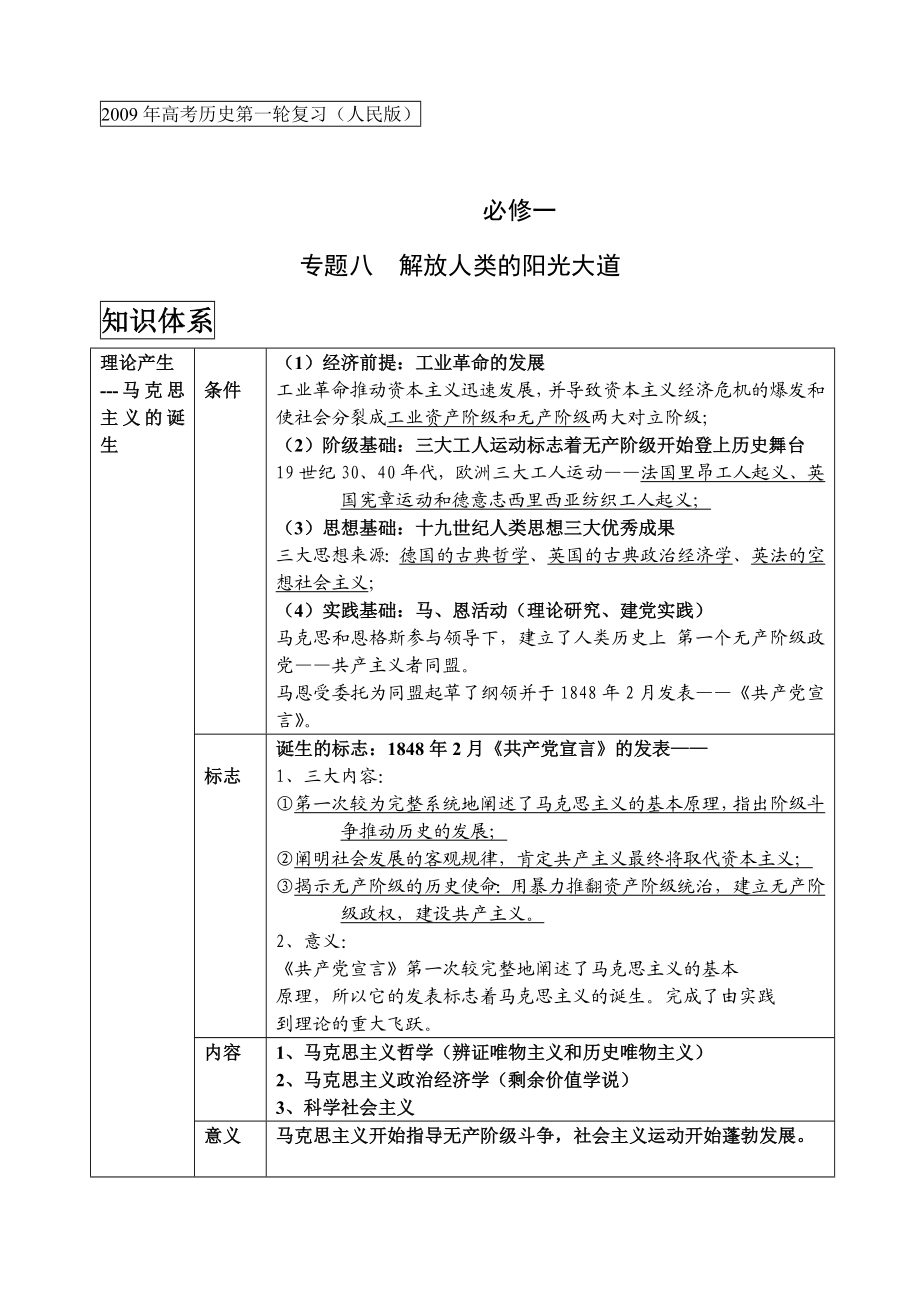 专题八人教版高考政治复习学案.doc_第1页