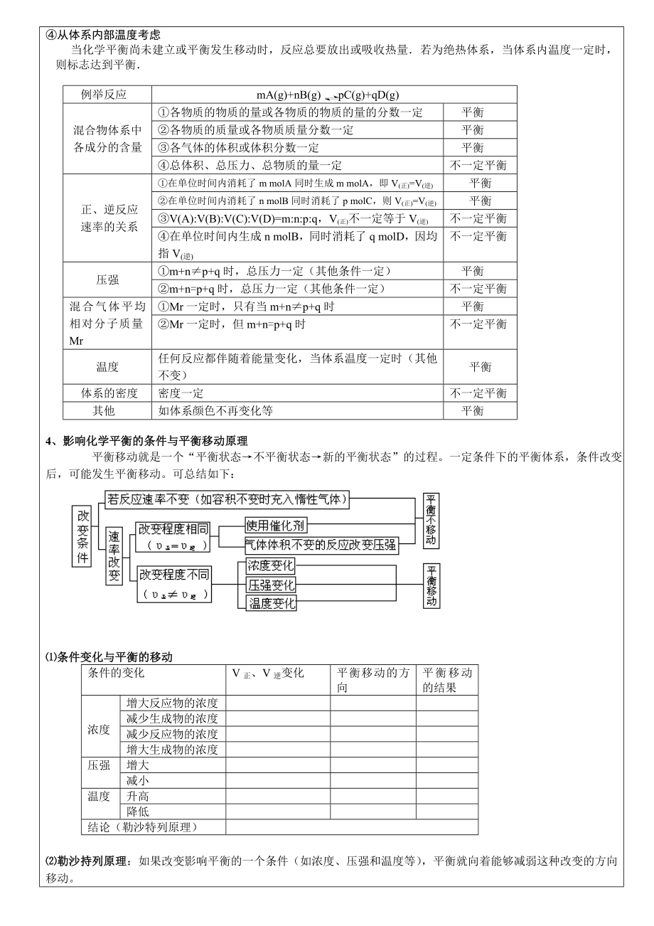 第二次课教案：化学反应速率及化学平衡.doc_第3页