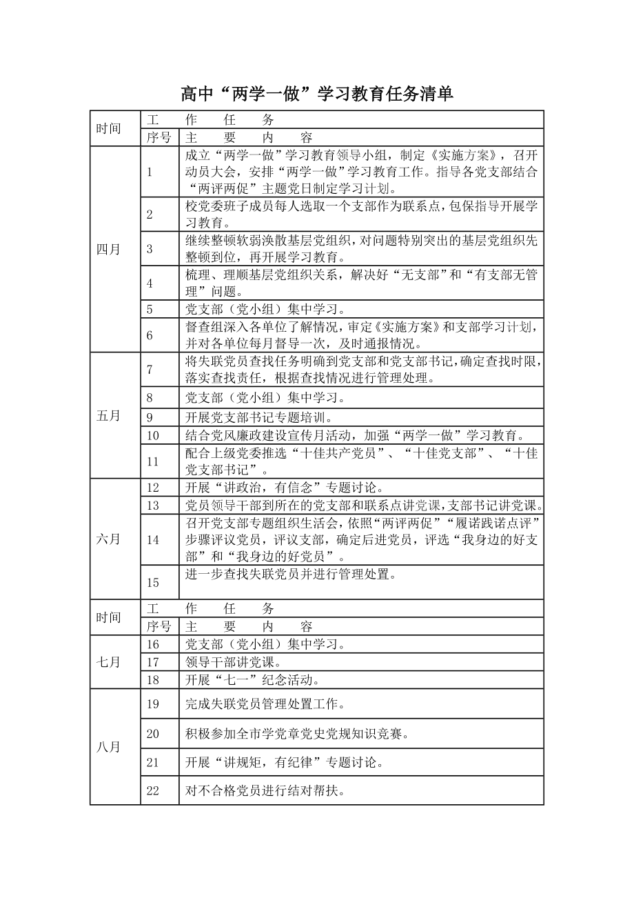 高中“两学一做”学习教育任务清单.doc_第1页