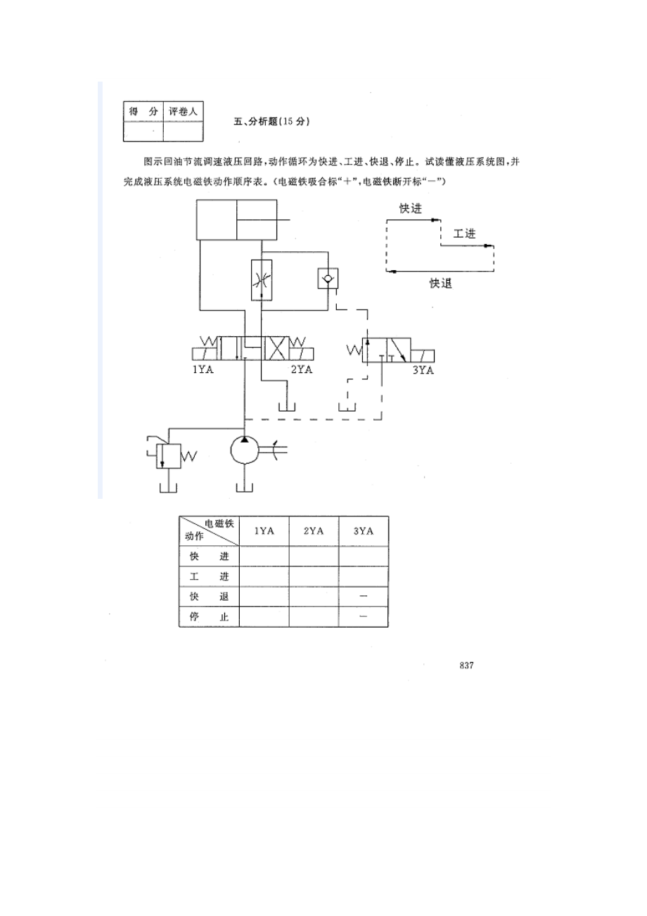 试卷代号1135.doc_第3页