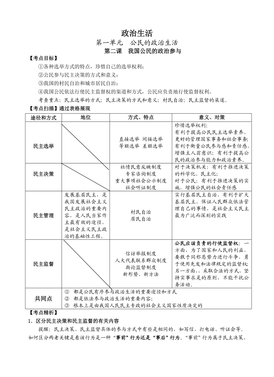 高考政治一轮复习教学案《我国公民的政治参与》（人教版）.doc_第1页